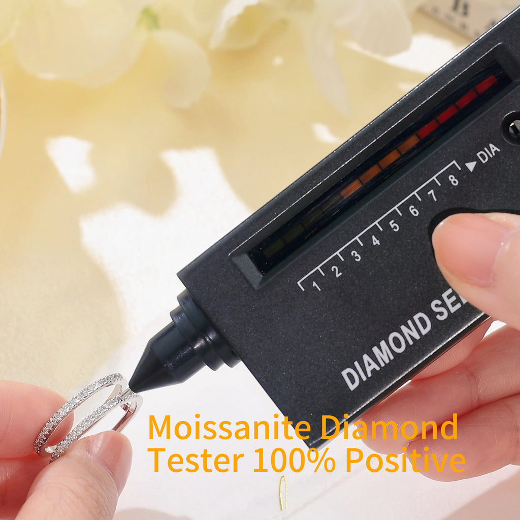 Blongme Moissanite Ring Enhancer for Women 1.2mm Round VVS1 D Color Ring Guard Wedding Band